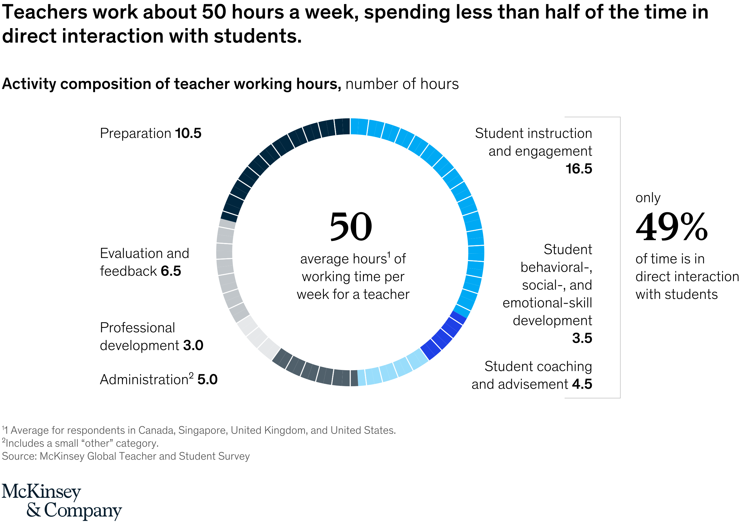 SVGZ-AI-boon-Ex1.svgz
